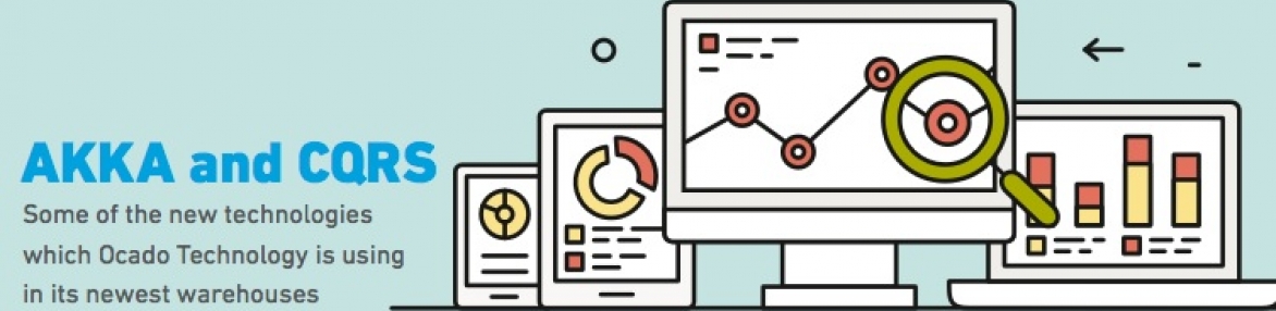 AKKA and CQRS